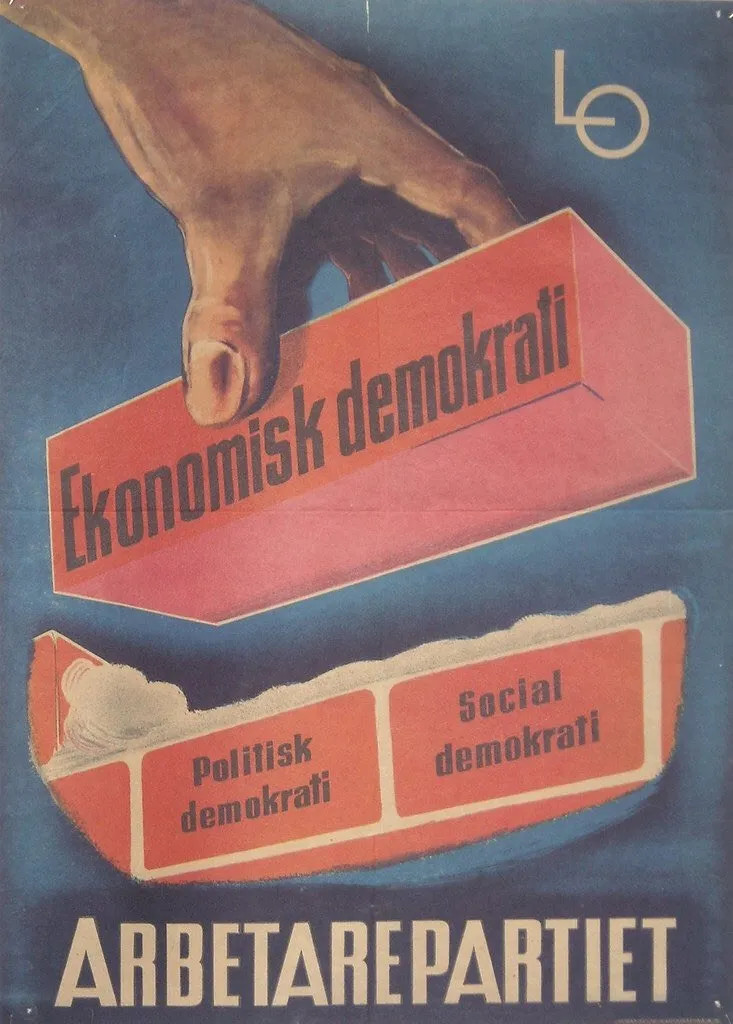 Cartaz da LO (confederação sindical sueca) que representa as três democracias, a “democracia económica, a democracia política e a democracia social”.